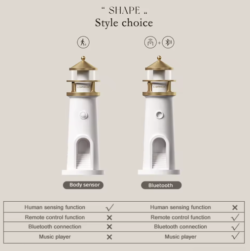 TforTrono™ Moon Lighthouse
